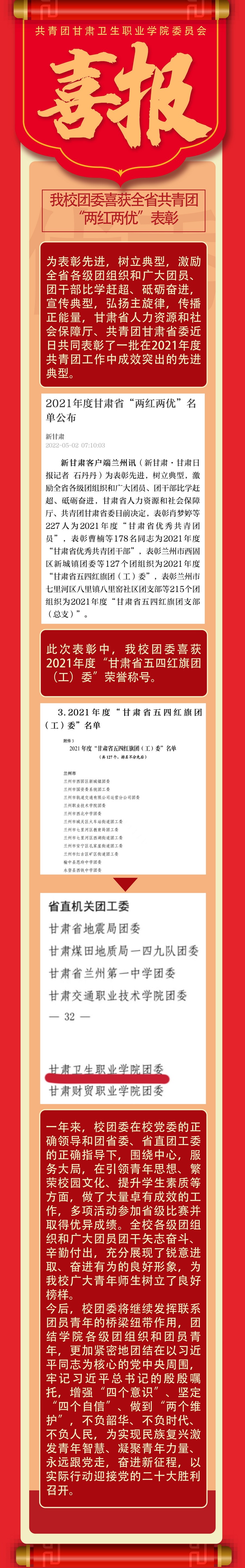共青团甘肃卫生职业学院喜报220505 拷贝_调整大小.jpg